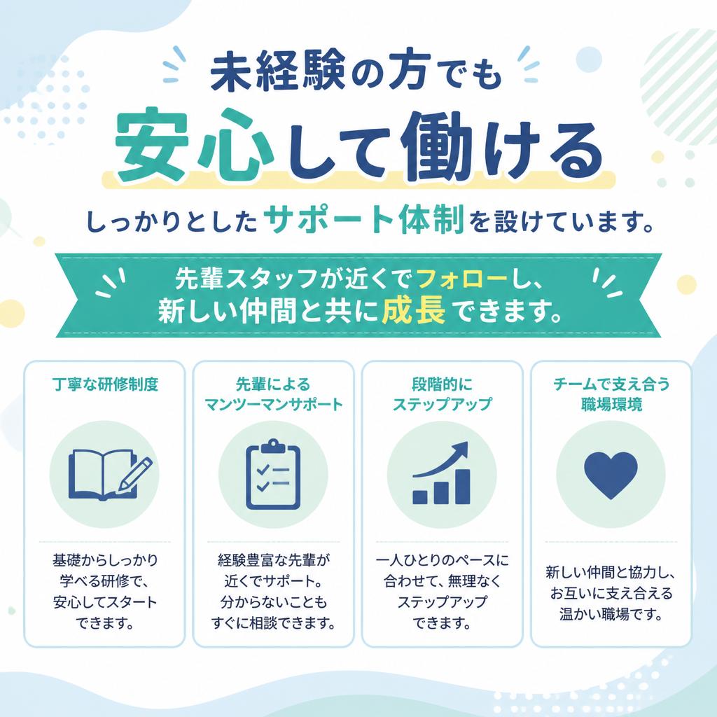 3. 安心のサポート体制