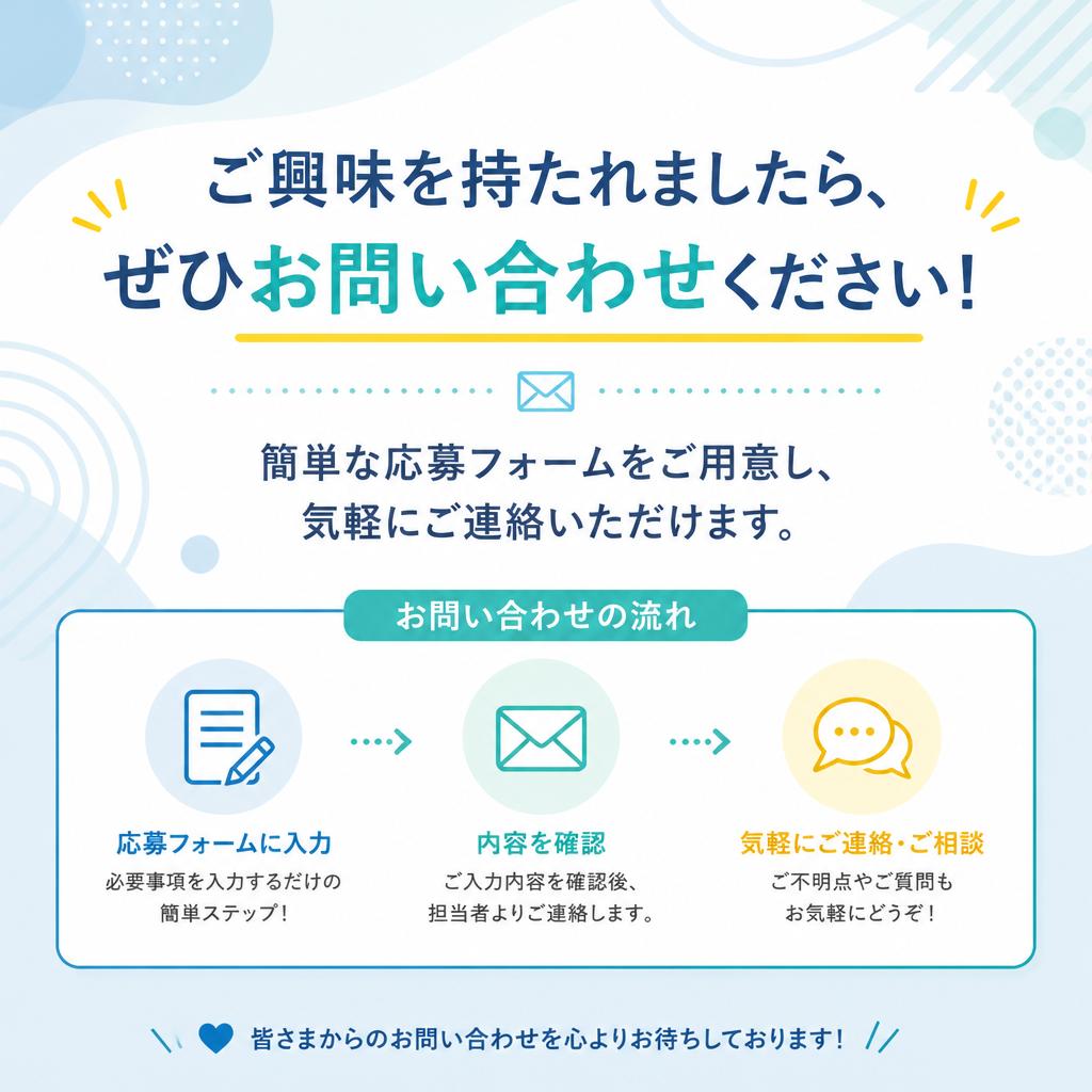 応募方法とお問い合わせ